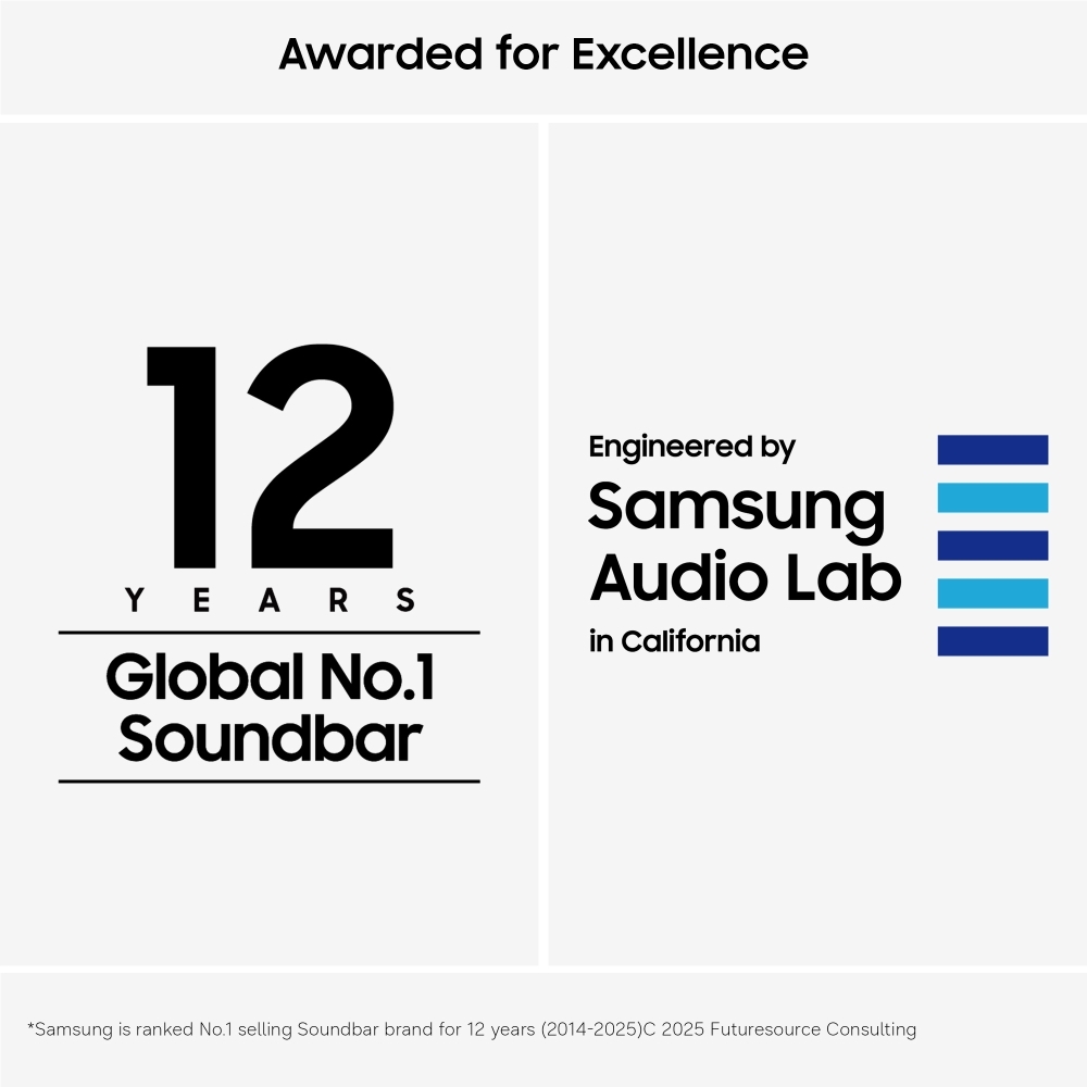 Samsung HW-Q990H/XU Sound Base
