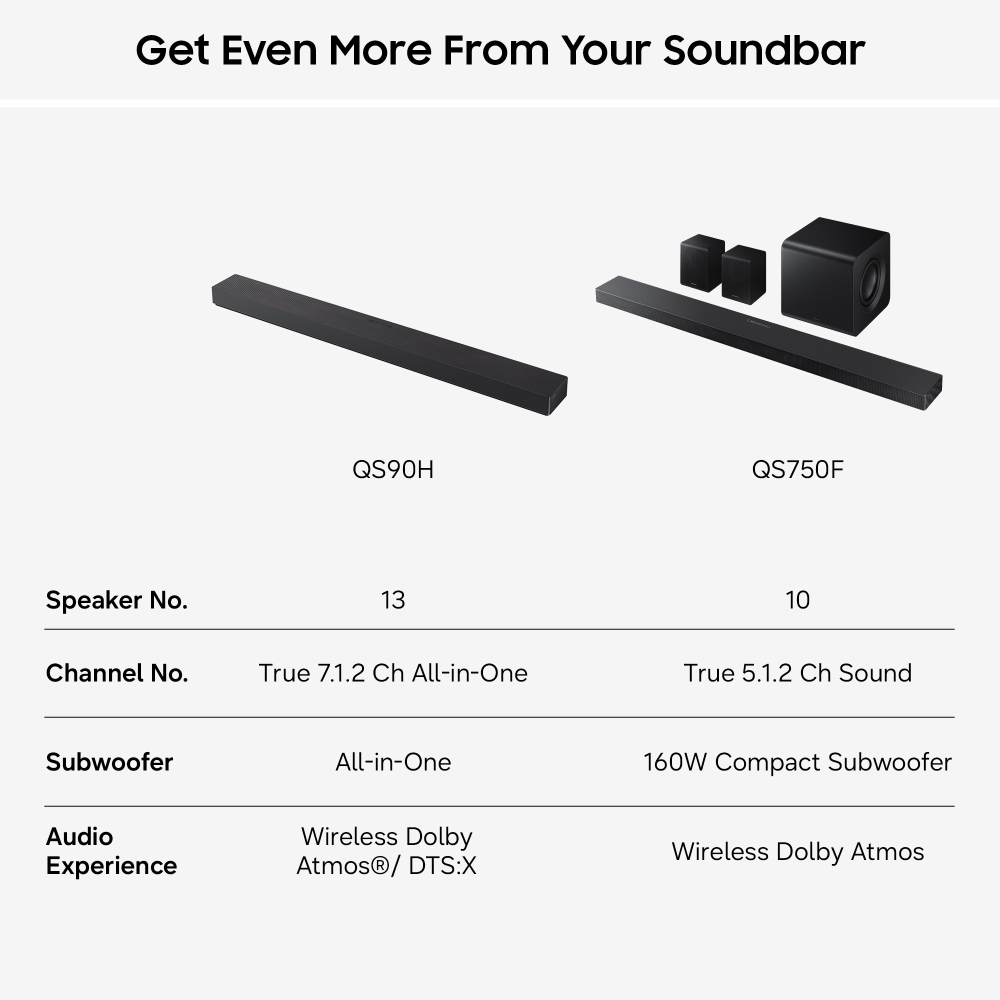Samsung HW-QS90H/XU Sound Bar, Black