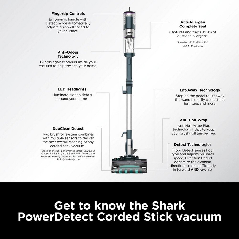 Shark HZ4000UKT PowerDetect Corded Stick Vacuum Cleaner , Blue
