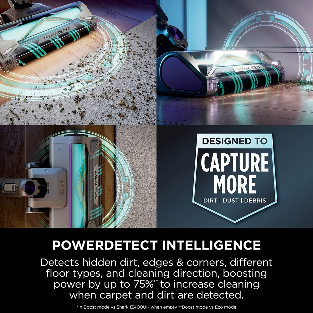 Shark IP1251UKT PowerDetect Cordless Pet Vacuum Cleaner, Grey