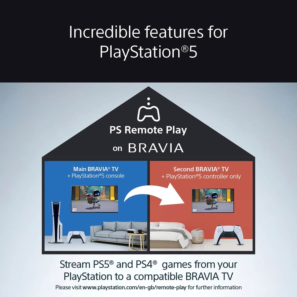 Sony K43S35BP.UKA 43" LED Smart Television, 4K Ultra HD, Black, E Rated