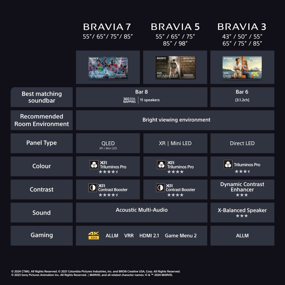 Sony K55S38BP.UKA BRAVIA 3 55" LED Smart Television, 4K Ultra HD, Black, F Rated