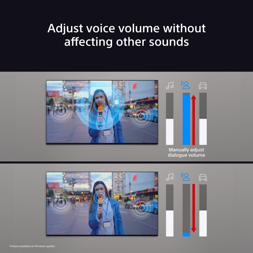 Sony K65XR8AU 65" OLED Smart Television, 4K Ultra HD, Black, E Rated