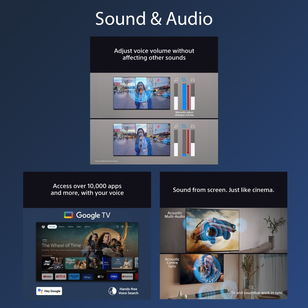 Sony K75XR70PU BRAVIA 7 75" QLED 4K Mini LED Smart TV, 4K Ultra HD, Black, C Rated