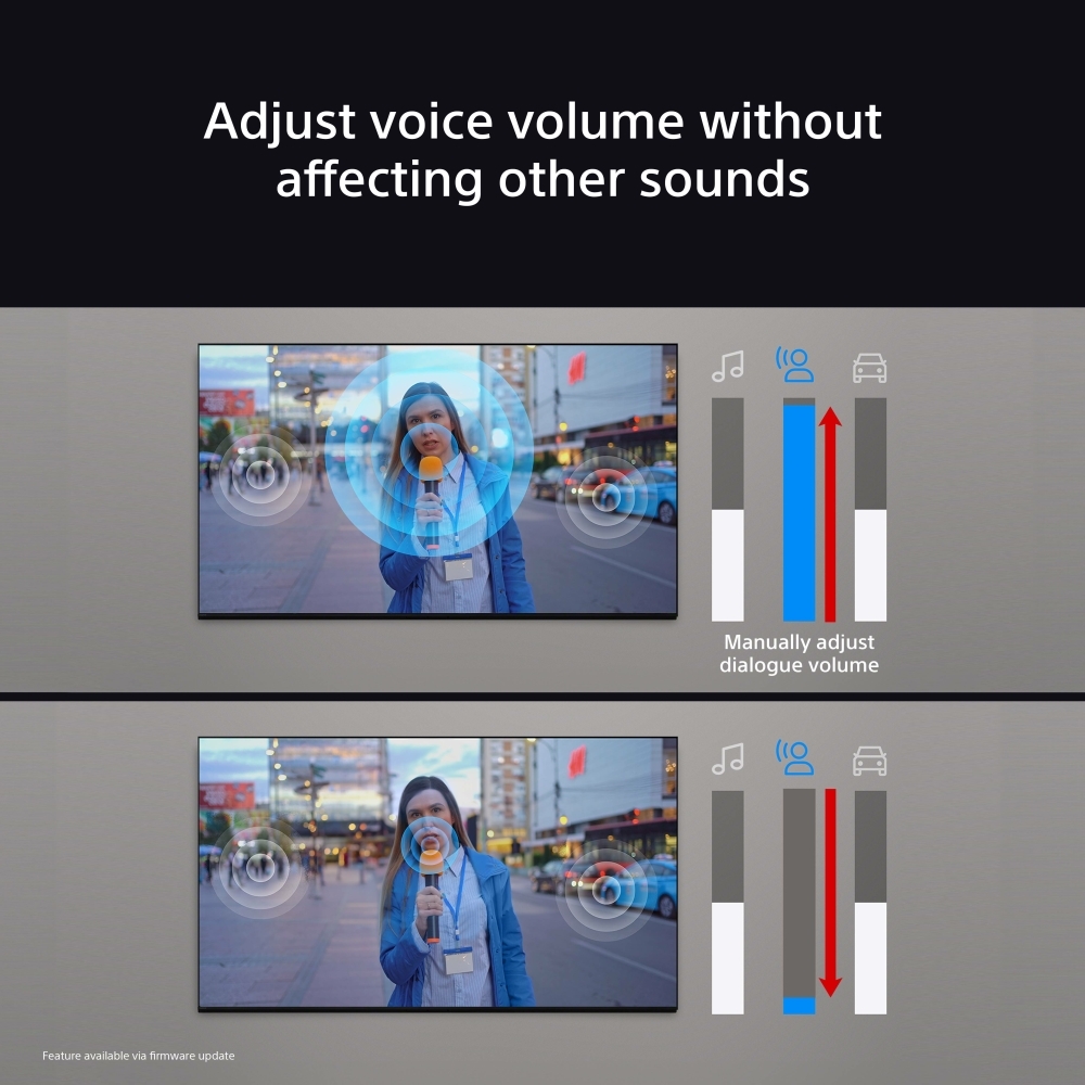 Sony K77XR80PU Bravia 8 77" 4K OLED Smart TV, 4K Ultra HD, Black, E Rated