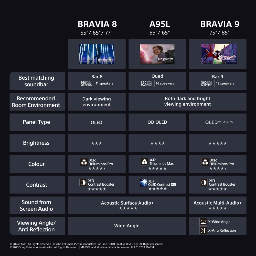 Sony K77XR80PU Bravia 8 77" 4K OLED Smart TV, 4K Ultra HD, Black, E Rated