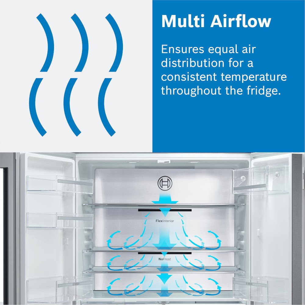 Bosch KFI96APEAG Series 6 American Fridge Freezer,  Non-Plumbed, Stainless Steel, E Rated