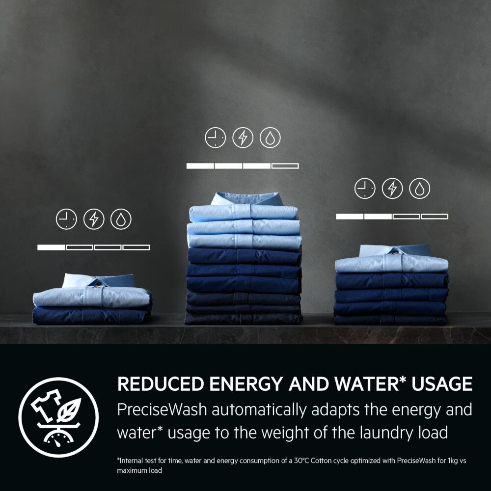 AEG LFSR7484U4B Washing Machine, 8kg, 1400 Spin, Black, A Rated