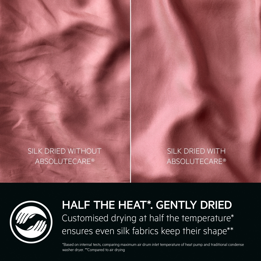 AEG LWR7196U4B Washer Dryer, 9kg/5kg, 1600 Spin, Grey, A Rated