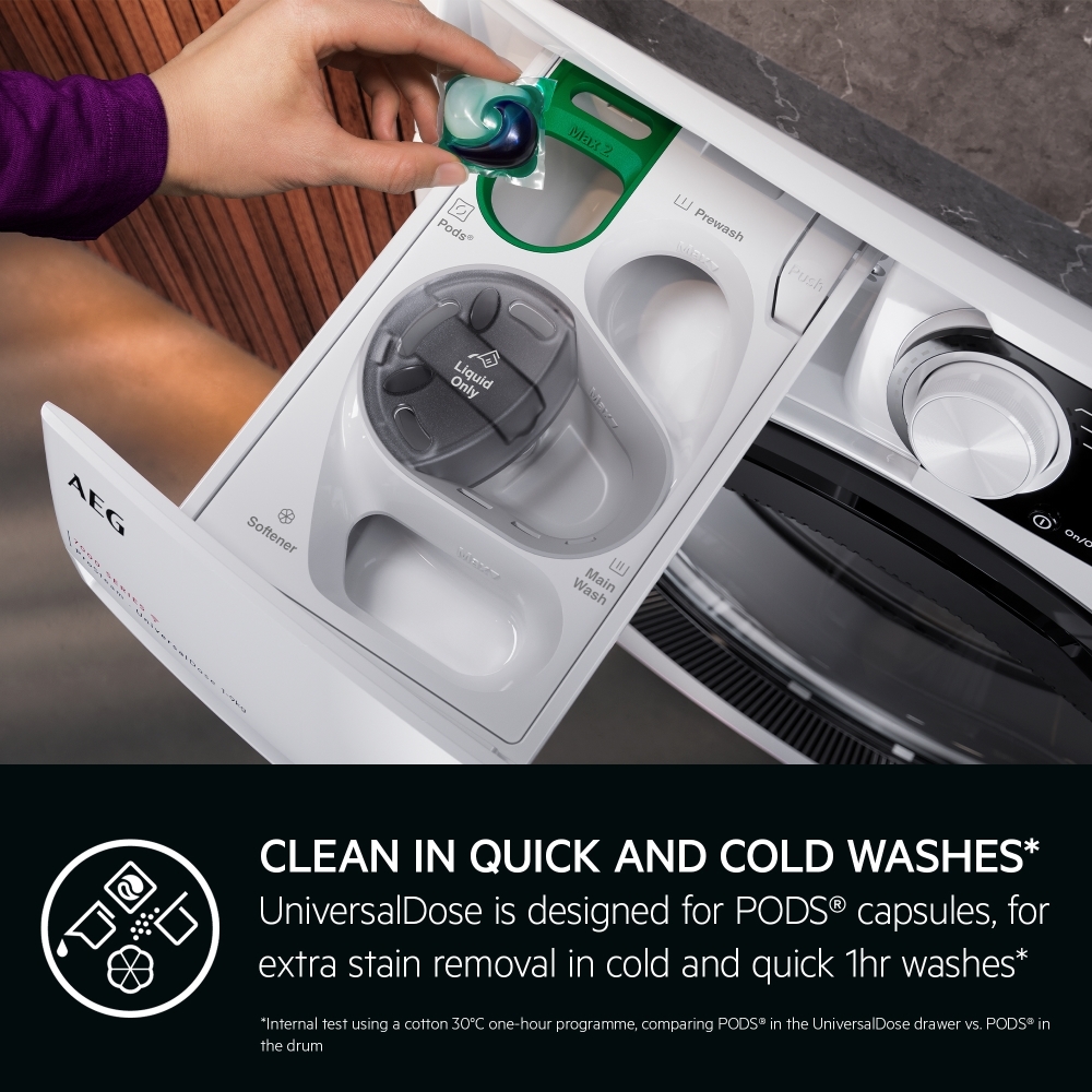 AEG LWR8516O5UD Washer Dryer, 10kg/6kg, 1600 Spin, White, A Rated