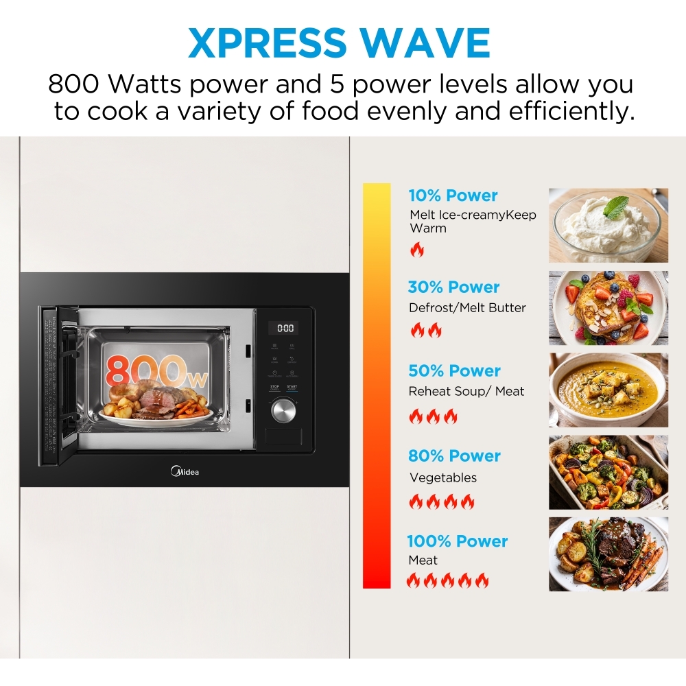 Midea MBMTG820A-BK Built-In Microwave, Black