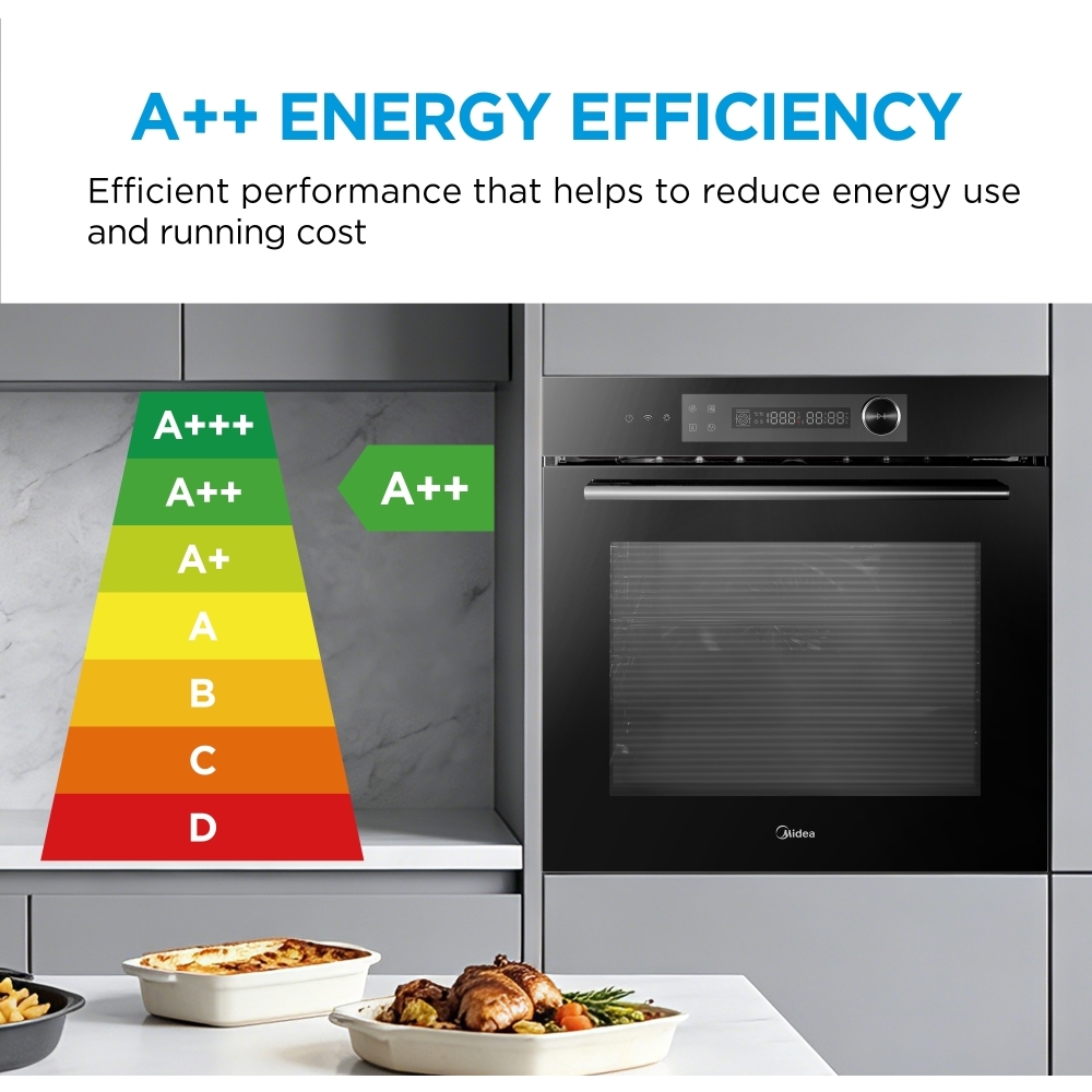 Midea MBO7NM30E4-BK Built-In Electric Single Oven, Black, A++ Rated
