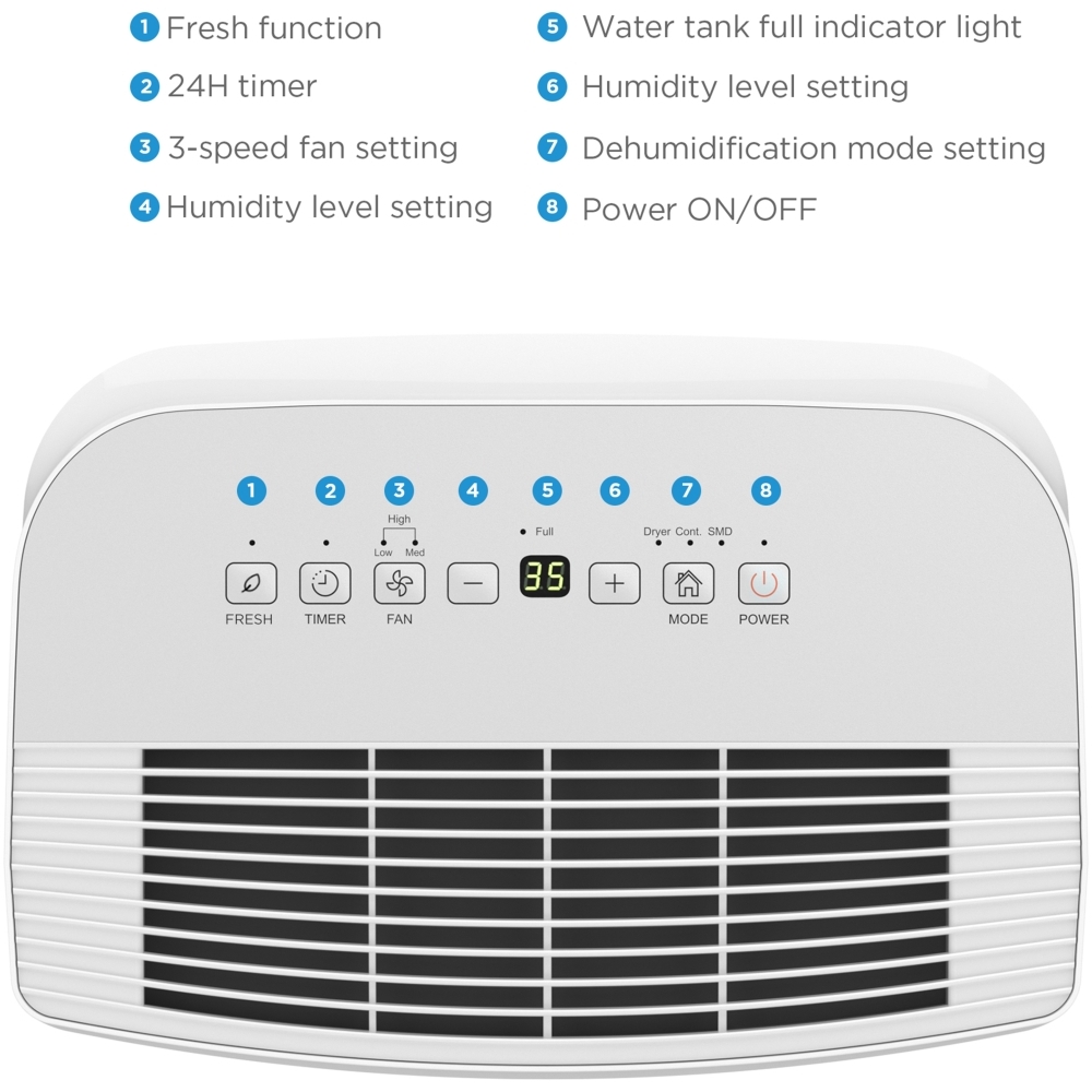 Midea MDDF2-16DEN7-UK Dehumidifier, White