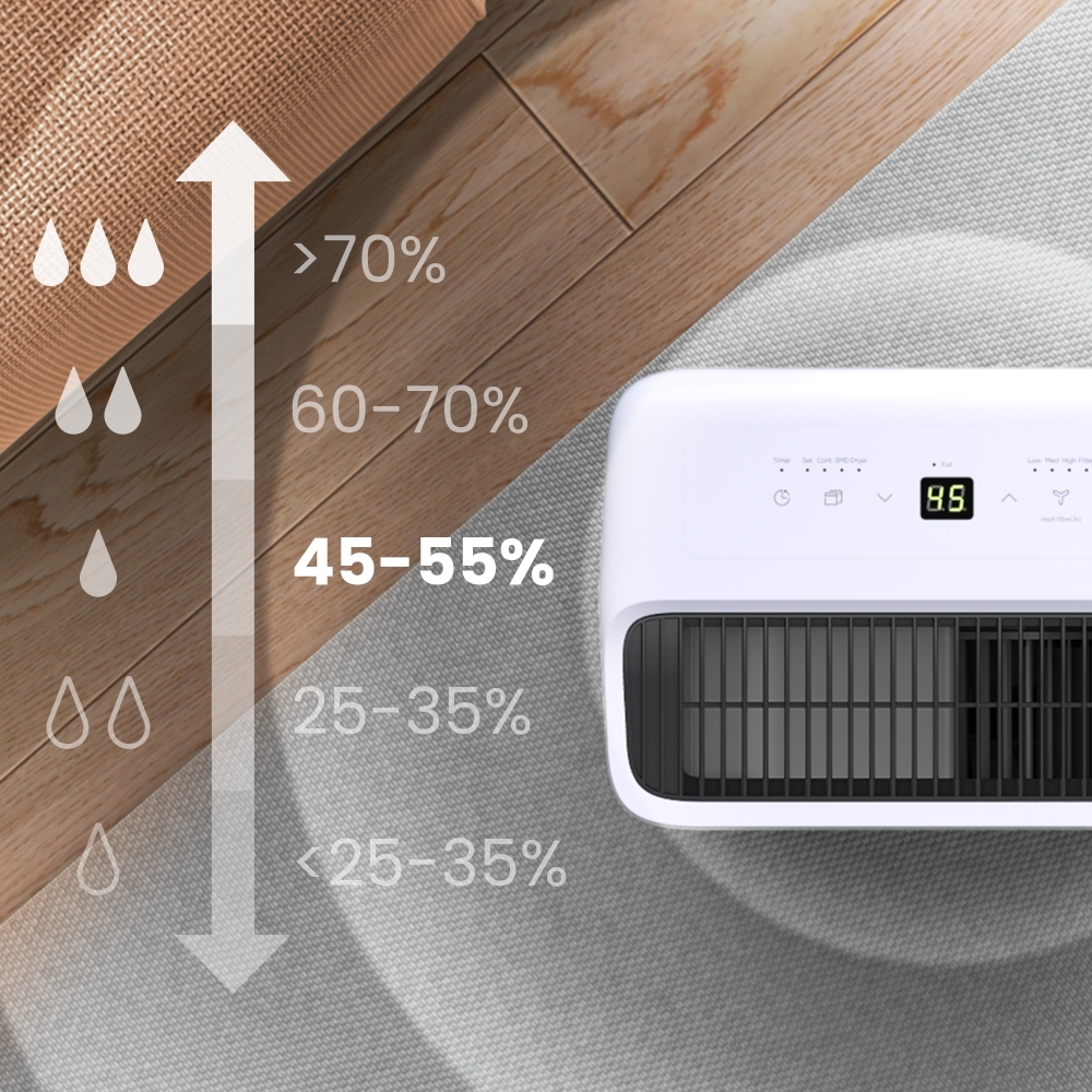 Midea MDDQ-12DEN7-QA3 Dehumidifier, White