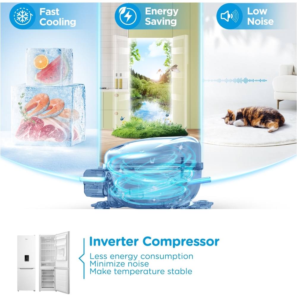 Midea MDRB424FGD01W Total No Frost Fridge Freezer, 60/40, White, D Rated