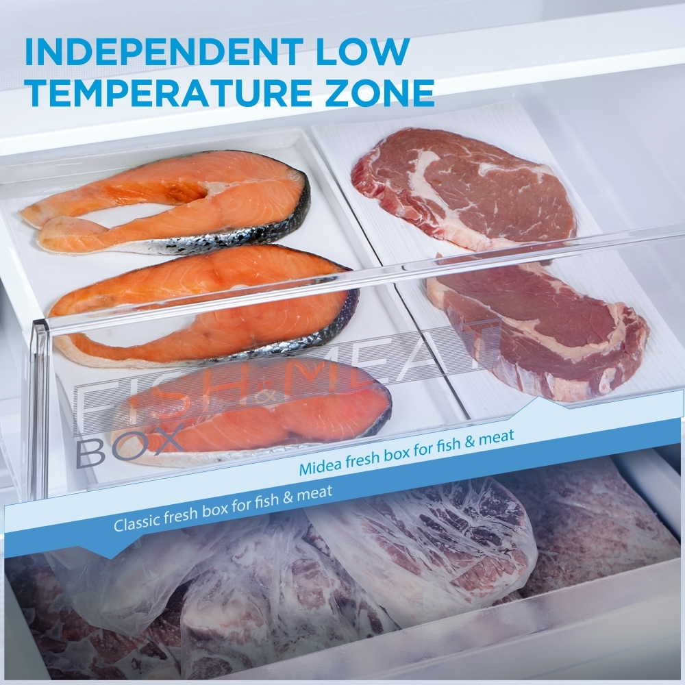 Midea MDRB521MGB02 Total No Frost Fridge Freezer, 60/40, Stainless Steel, B Rated