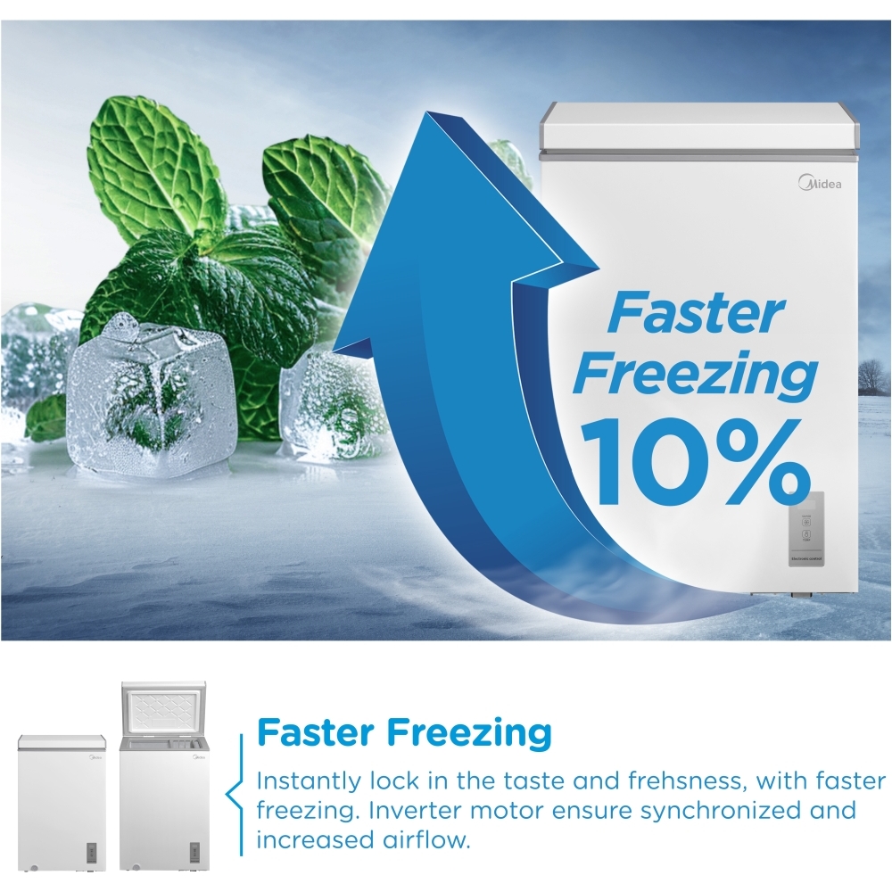 Midea MDRC154FZE01 Static Chest Freezer, White, E Rated