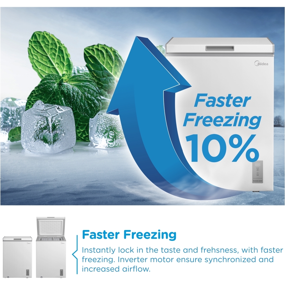 Midea MDRC211FZE01 Static Chest Freezer, White, E Rated