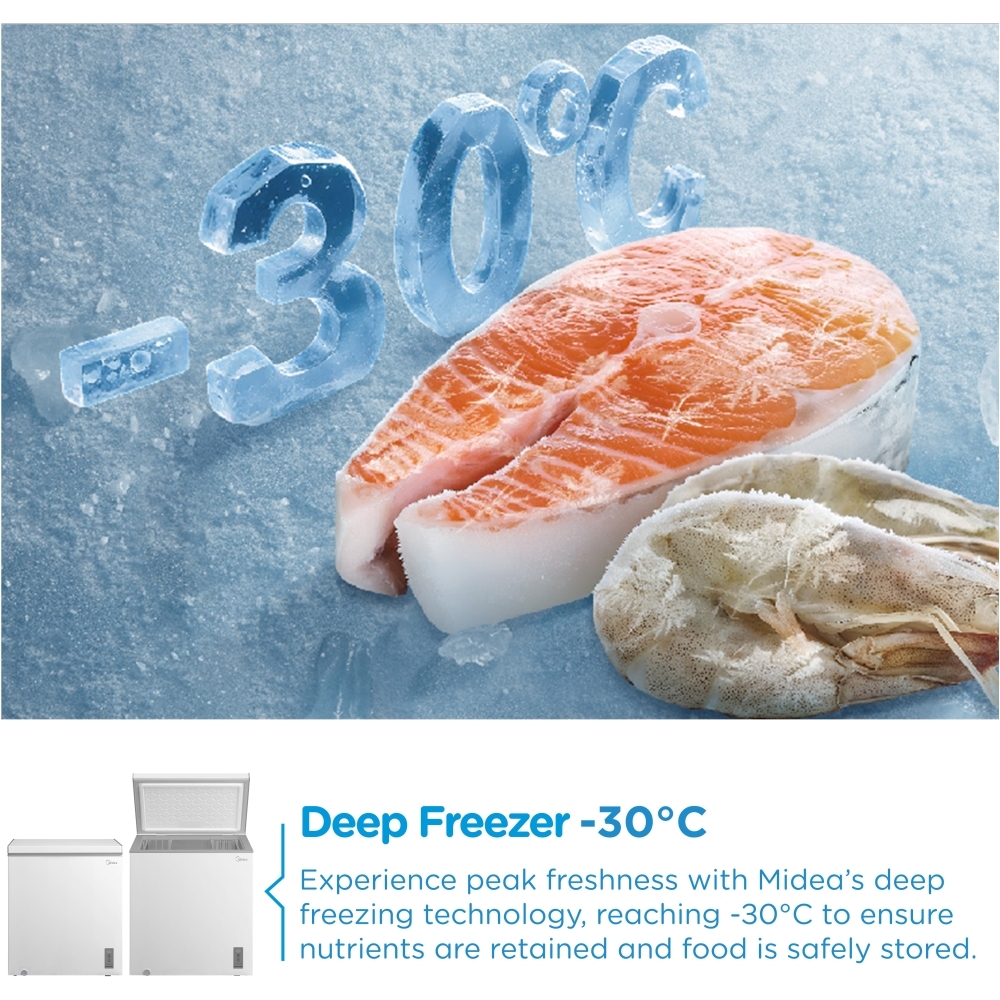 Midea MDRC284FZE01 Chest Freezer, White, E Rated