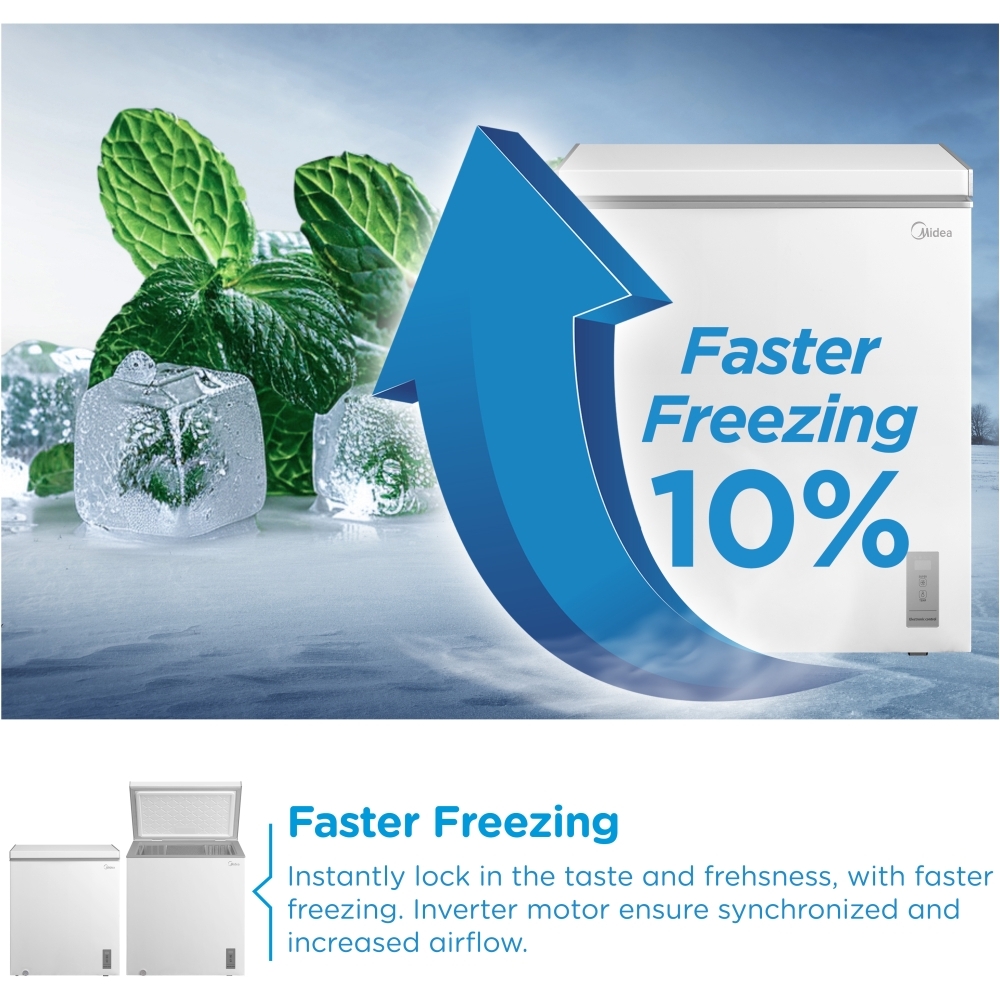 Midea MDRC284FZE01 Chest Freezer, White, E Rated