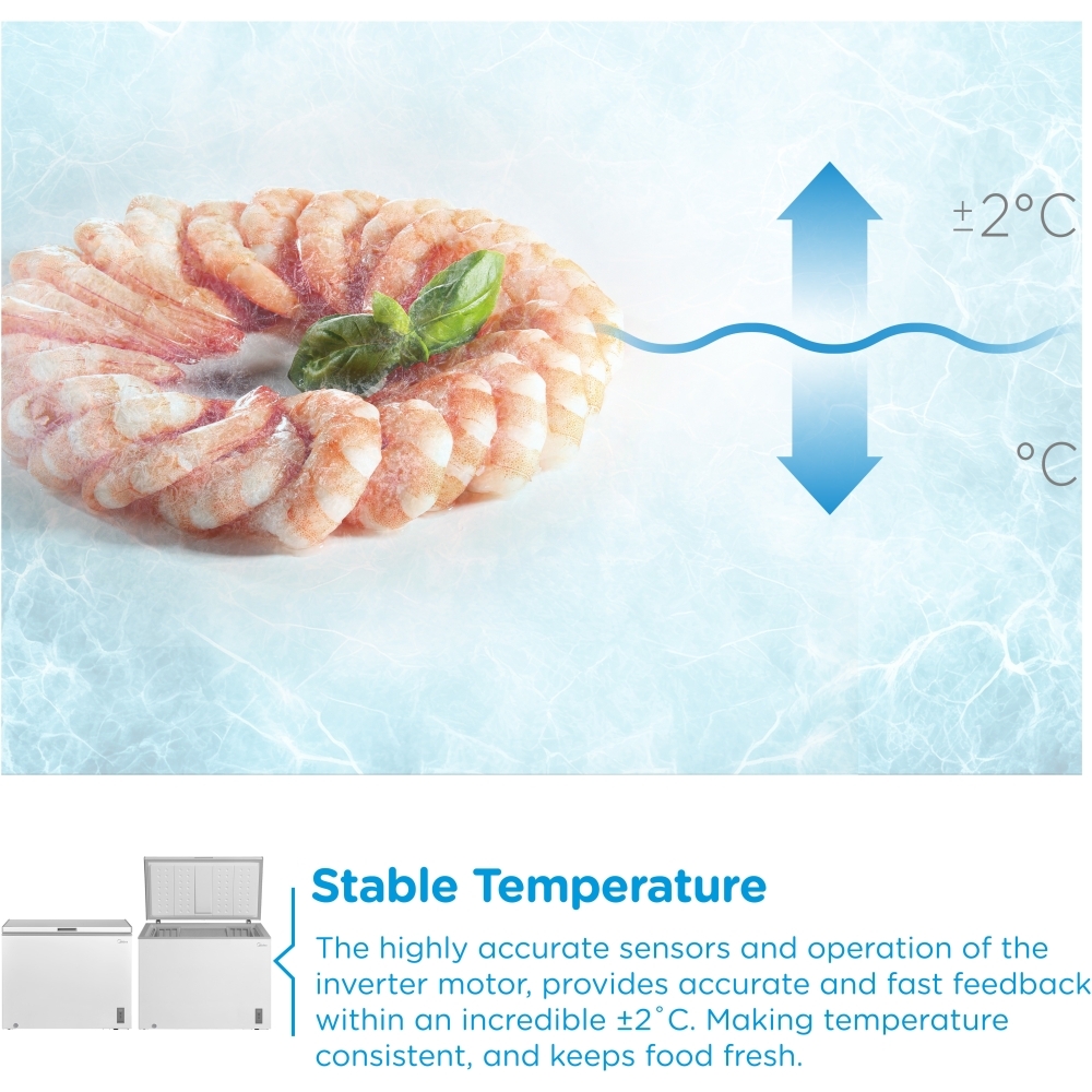 Midea MDRC345FZE01 Chest Freezer, White, E Rated