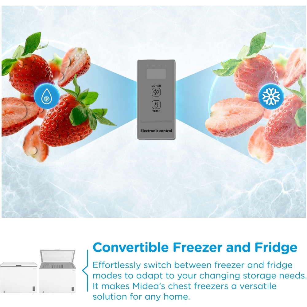 Midea MDRC411FZE01 Static Chest Freezer, White, E Rated