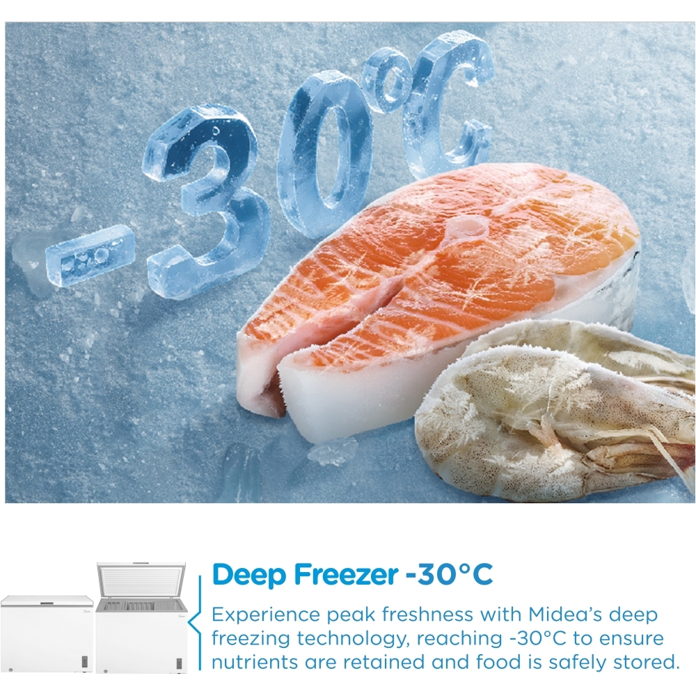 Midea MDRC411FZE01 Static Chest Freezer, White, E Rated