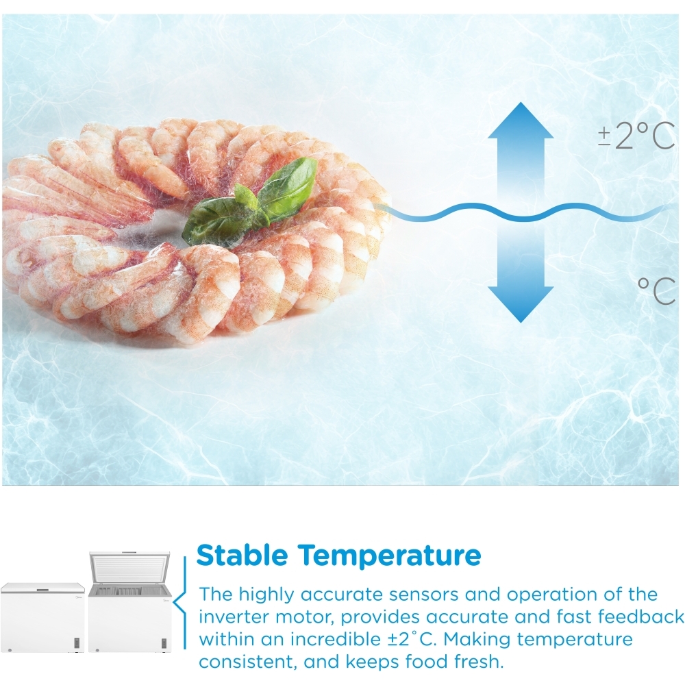 Midea MDRC411FZE01 Static Chest Freezer, White, E Rated