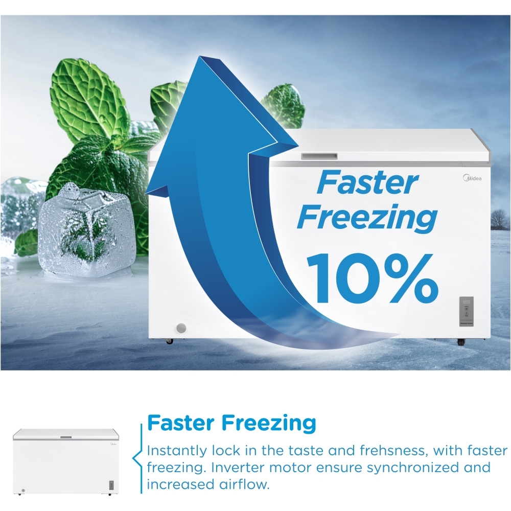 Midea MDRC564FZE01 Chest Freezer, White, E Rated