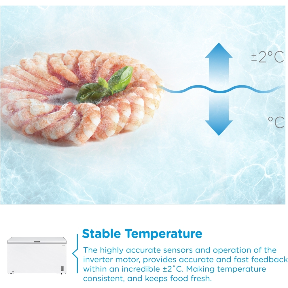 Midea MDRC564FZE01 Chest Freezer, White, E Rated