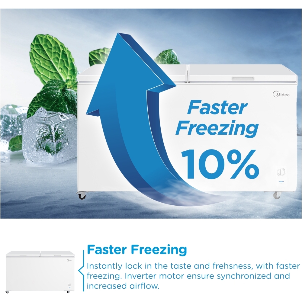 Midea MDRC698FEE01 Static Chest Freezer, White, E Rated