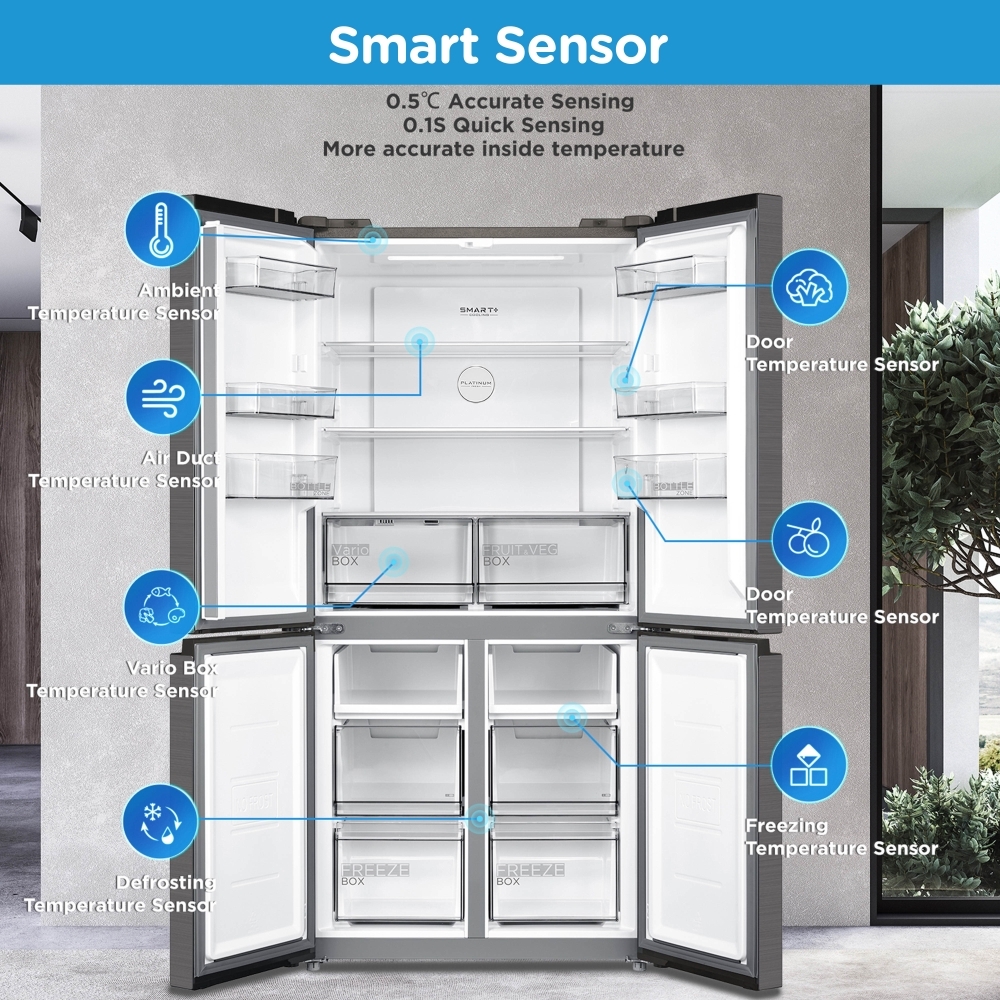 Midea MDRF632FIE46 American Fridge Freezer,  Non-Plumbed, Stainless Steel, E Rated