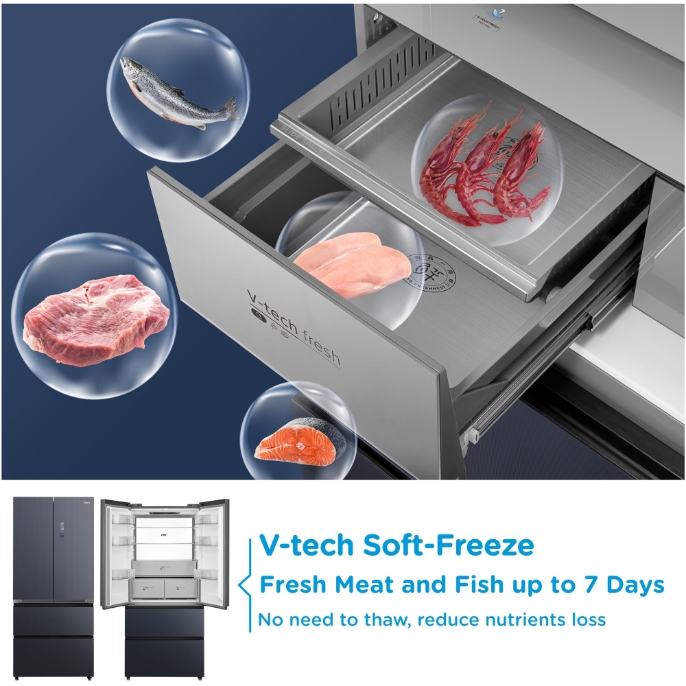 Midea MDRF705BIE70 American Fridge Freezer, E Rated