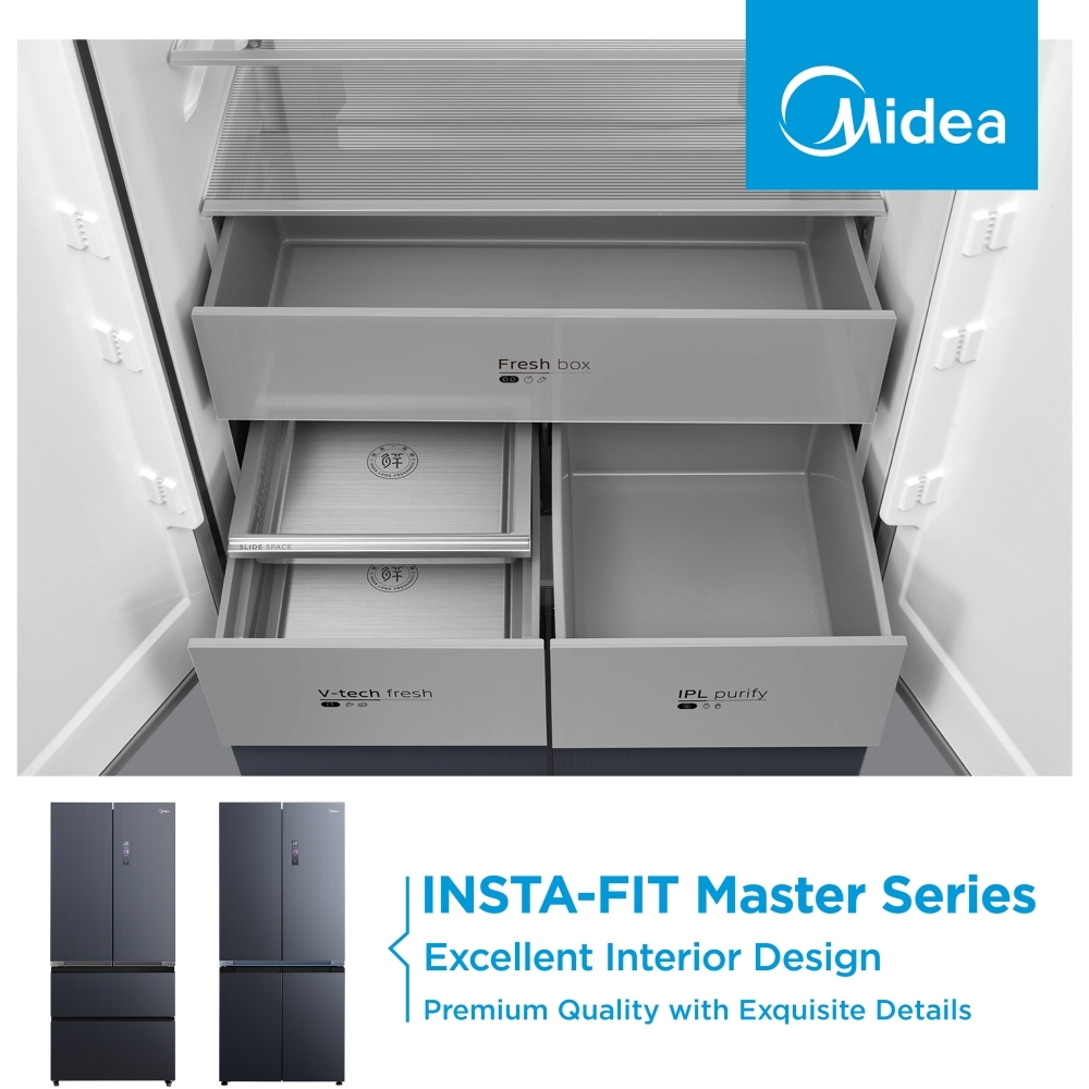 Midea MDRM706BIE70 American Fridge Freezer, E Rated,  Non-Plumbed