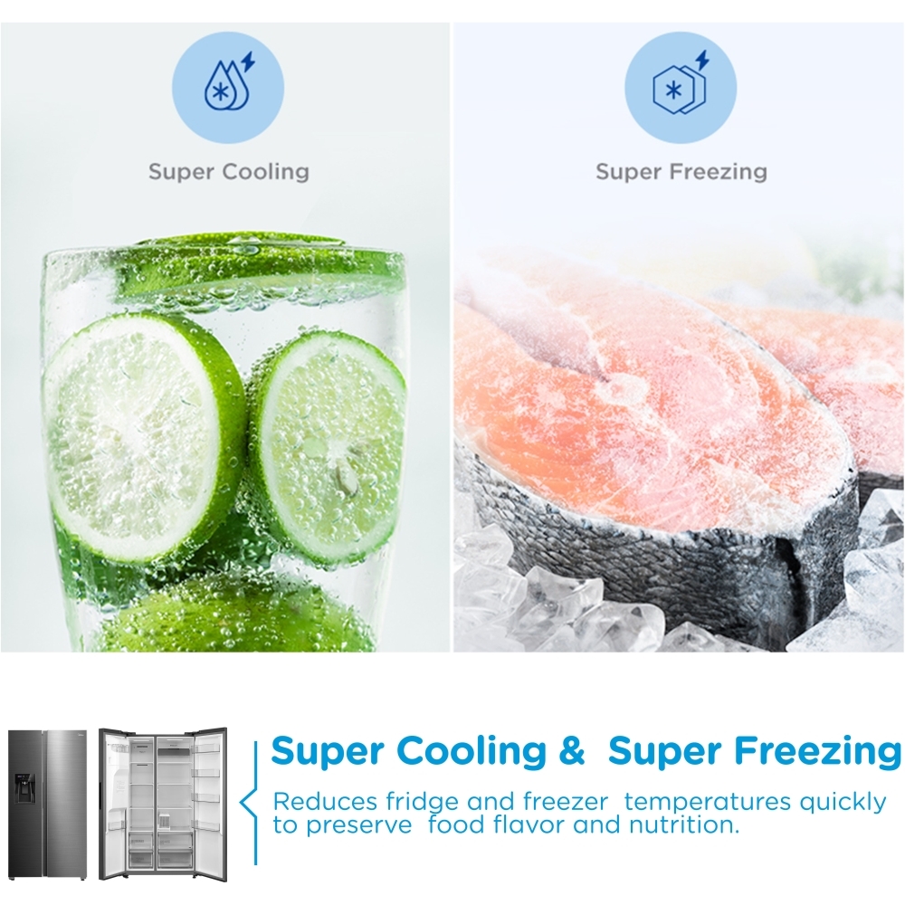Midea MDRS761MYC46 American Fridge Freezer