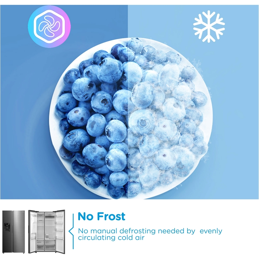 Midea MDRS761MYC46 American Fridge Freezer