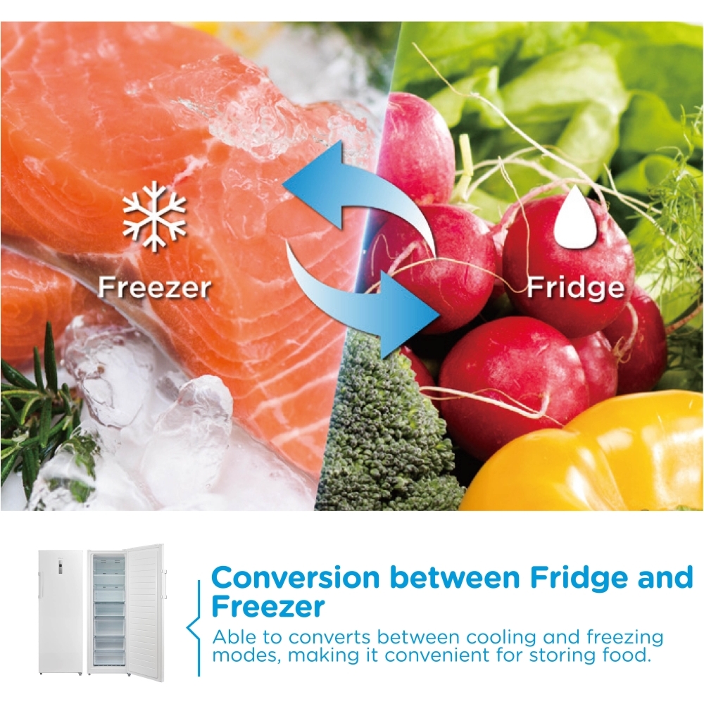 Midea MDRU333FZE01 Total No Frost Tall Freezer, White, E Rated