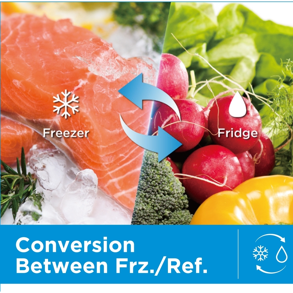 Midea MDRU385MTE46 Total No Frost Tall Freezer, Stainless Steel, E Rated