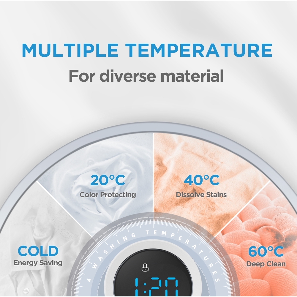 Midea MF10EW70BA Washing Machine, 7kg, 1400 Spin, White, A Rated