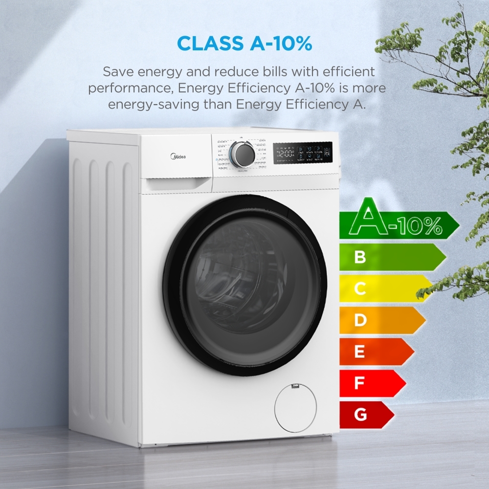 Midea MF110W90BA10/T-UK Washing Machine, 9kg, 1400 Spin, Black, A Rated