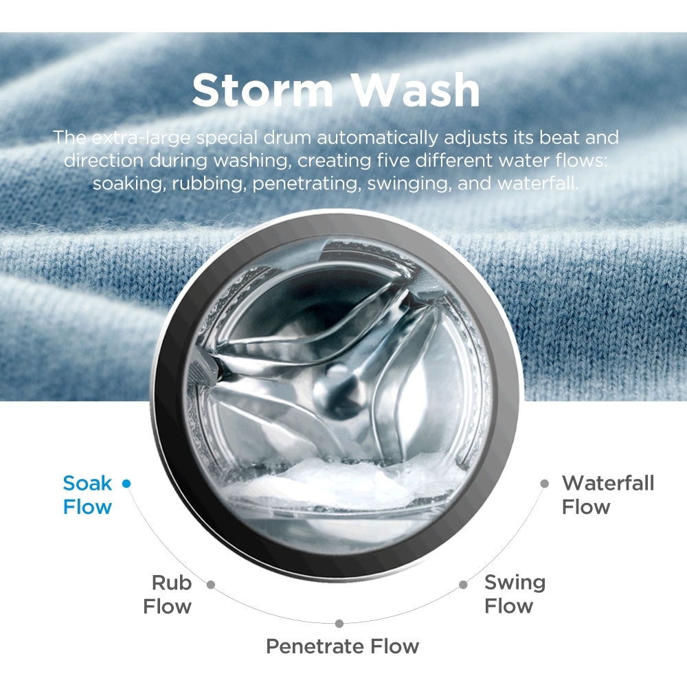 Midea MF205W100WBA30/W-UK Washing Machine