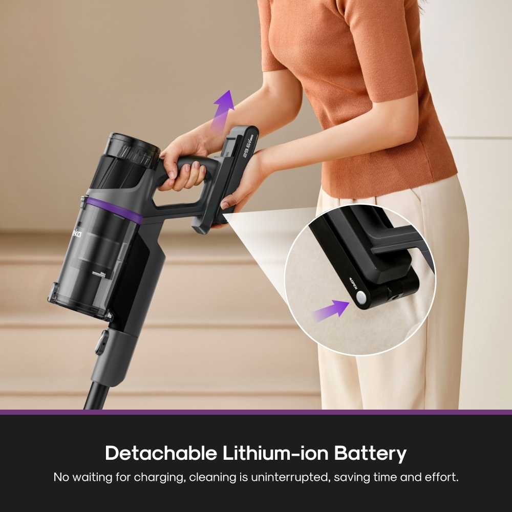  NEC520BK Cordless Vacuum Cleaner, Purple