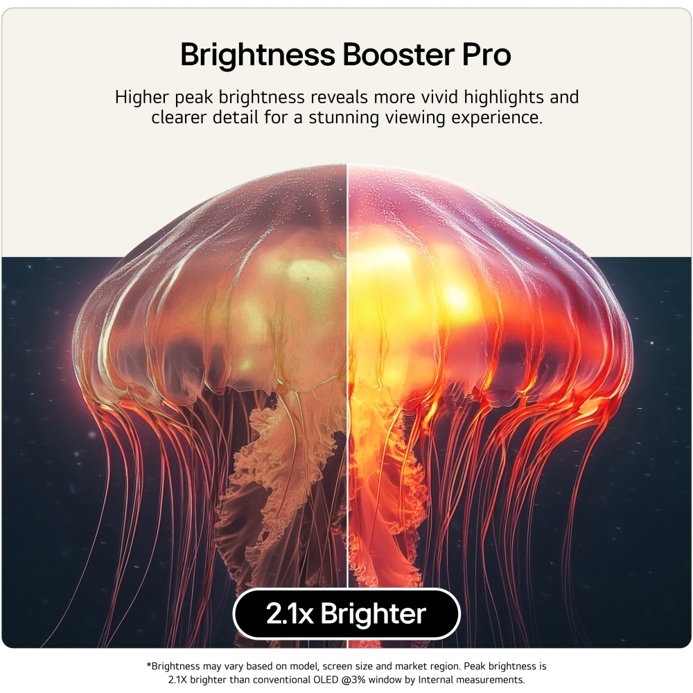 LG OLED48G66LS.AEK 48" OLED evo Smart Television, 4K Ultra HD, in bright and dark rooms, E Rated