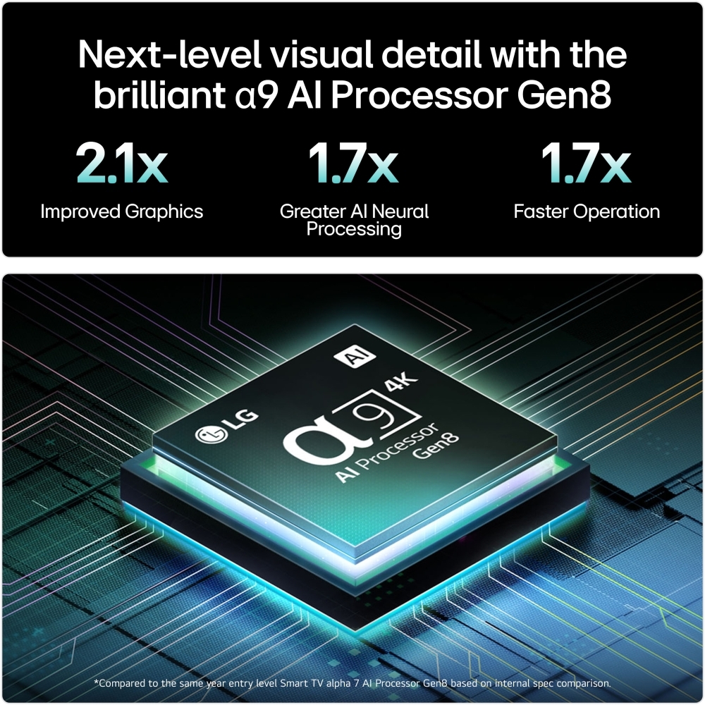 LG OLED55C56LB 55" OLED Smart Television, Umber Brown, 4K Ultra HD, G Rated