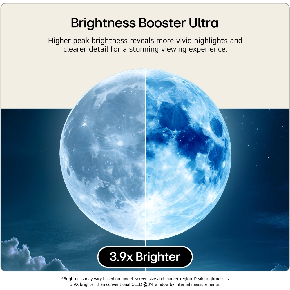 LG OLED65G66LS.AEK 65" OLED evo Smart Television, 4K Ultra HD, in bright and dark rooms, E Rated