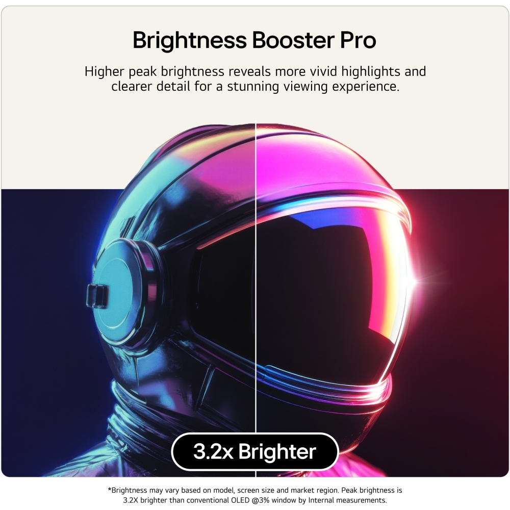 LG OLED83C64LA.AEK 83" OLED evo Smart Television, 4K Ultra HD, in bright and dark rooms, D Rated