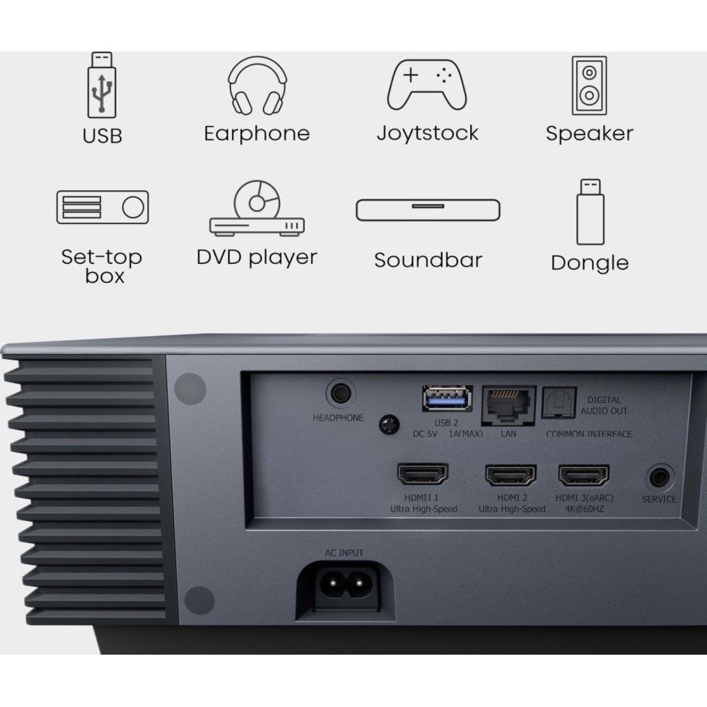 Hisense PX3-PRO 4K Smart Laser Cinema