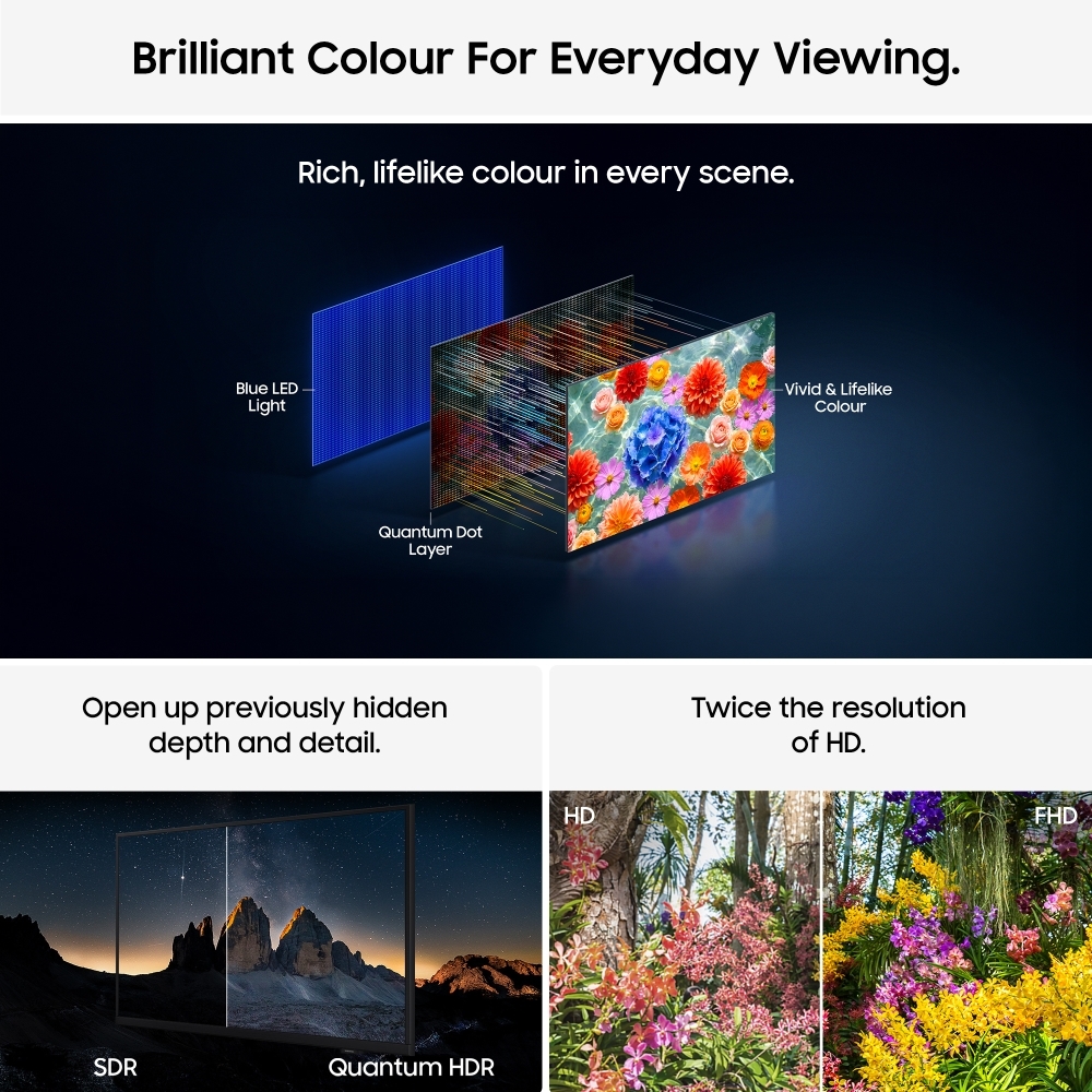 Samsung QE32Q5FAAUXXU 32" Television
