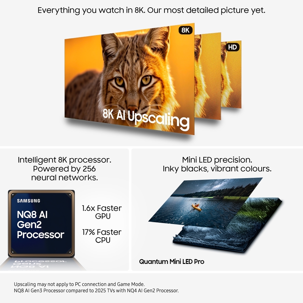 Samsung QE65QN900FTXXU 65" Neo QLED Smart Television, 8K Ultra HD, Black, G Rated