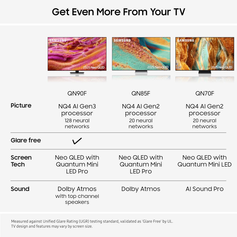 Samsung QE65QN90FATXXU 65" Neo QLED Smart Television, 4K Ultra HD, Black, F Rated